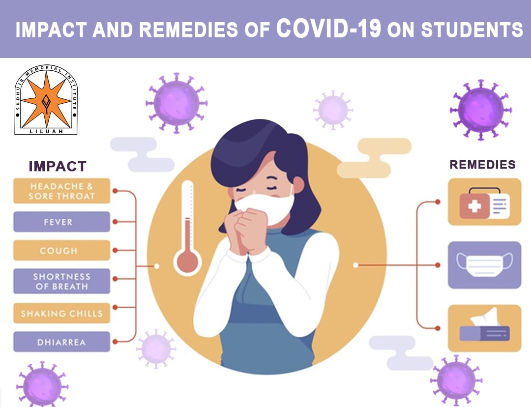impact and remedies of COVID-19