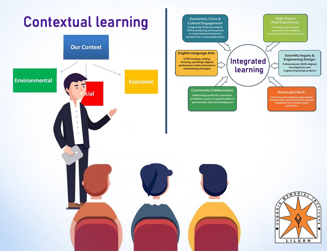 Contextual and Integrated learning method for Students