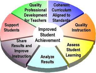 CBSE Curriculum based English Medium School in howrah