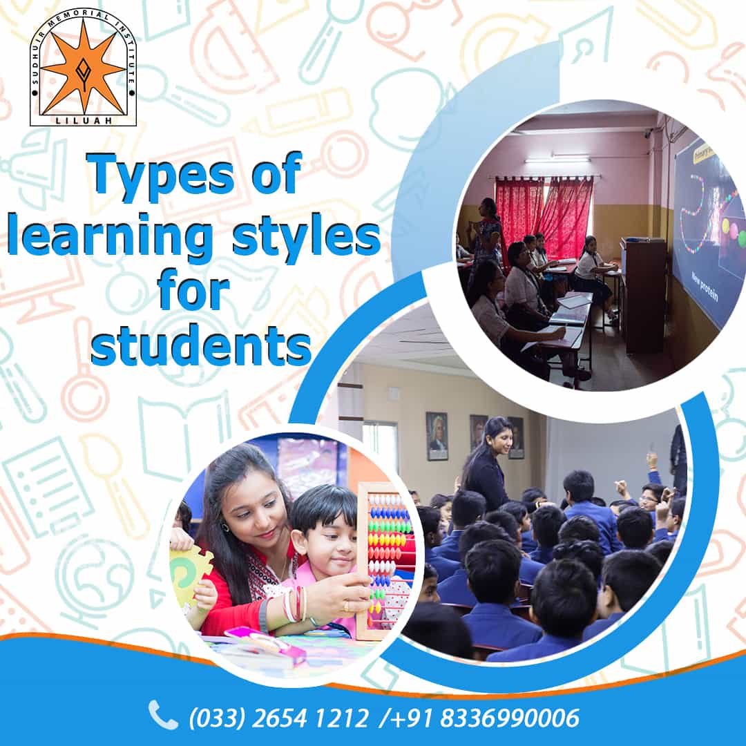Types of Learning