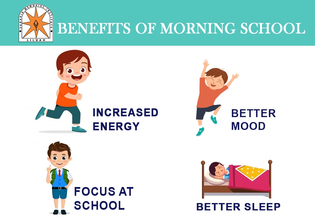 Benefits of Morning School