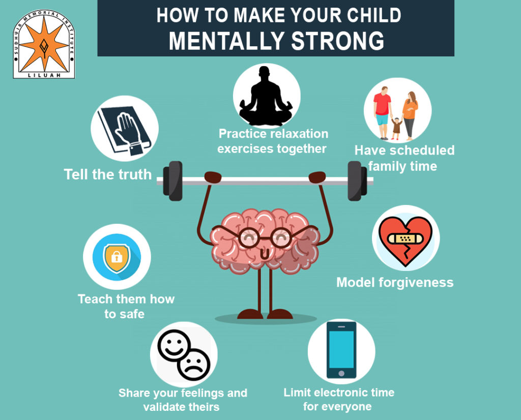 Know The Basic Steps To Make Your Child Mentally Strong