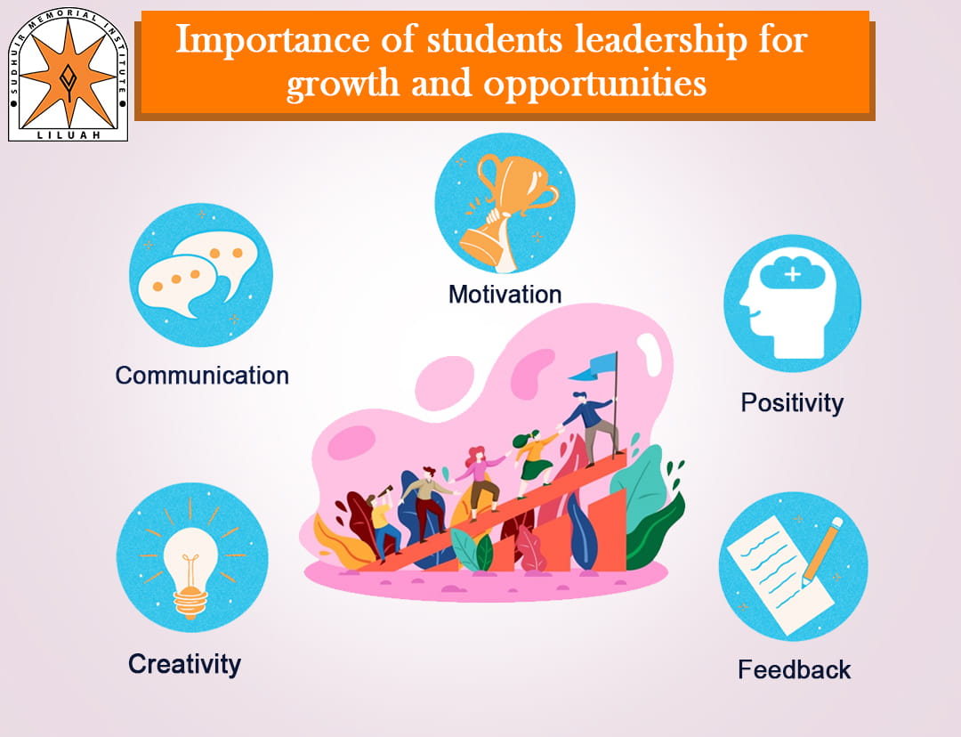 Importance of students leadership for growth and opportunities