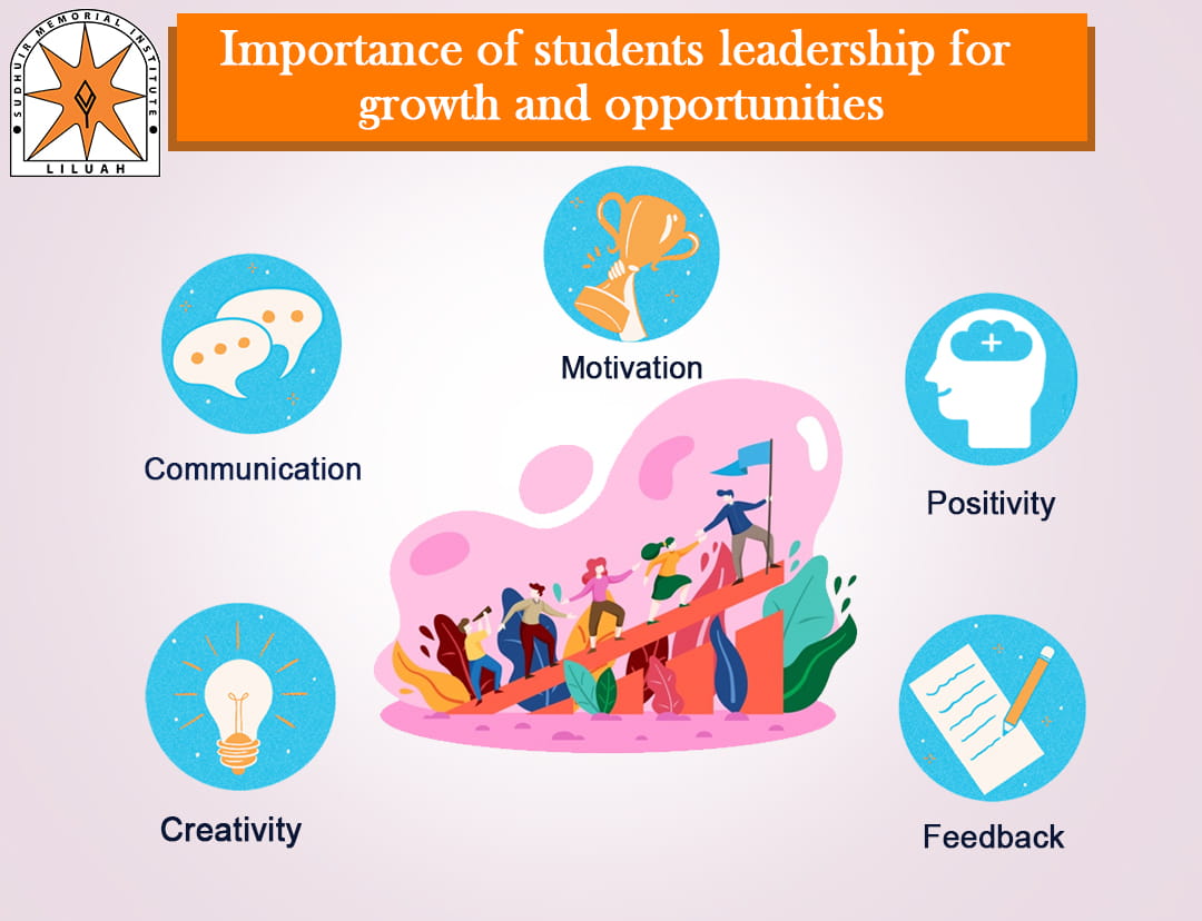 Know The Importance Of Students Leadership For Growth And Opportunities