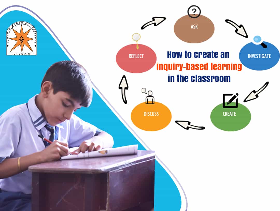 How to create an inquiry-based learning in the classroom